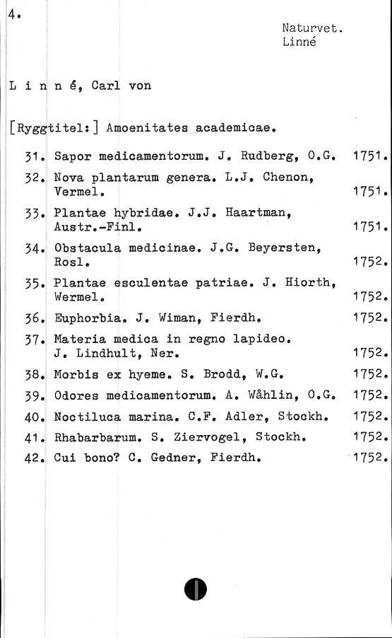 ﻿Naturvet.
Linné
Linné, Carl von
[Ryggtitels] Amoenitates academioae.
31.	Sapor medicamentorum. J. Rudberg, O.G. 175^ *
32.	Nova plantarum genera. L.J, Chenon,
Vermel.	1751.
33.	Plantae hybridae. J.J. Haartman,
Austr.-Finl.	1751.
34.	Obstacula medicinae. J.G. Beyersten,
Rosl.	1752.
35.	Plantae esculentae patriae. J. Hiorth,
Wermel.	1752.
36.	Euphorbia. J. Wiman, Pierdh,	1752.
37.	Materia medica in regno lapideo.
J. Lindhult, Ner.	1752.
38.	Morbis ex hyeme. S. Brodd, W.G.	1752.
39.	Odores medicamentorum. A. Wåhlin, O.G. 1752.
40.	Nootiluca marina. C.P. Adler, Stockh. 1752.
41.	Rhabarbarum. S. Ziervogel, Stockh.	1752.
42.	Cui bono? C. Gedner, Pierdh.	1752.