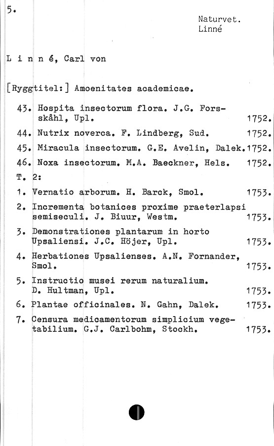  ﻿5
Naturvet.
Linné
Linné, Carl von
[Ryggtitel:] Amoenitates academicae.
43« Hospita insectorum flora. J.G. Fors-
skåhl, Upl.	1752.
44. Nutrix noverca. F. Lindberg, Sud.	1752.
45» Miracula insectorum. G.E. Avelin, Dalek.1752.
46. Noxa insectorum. M.A. Baeckner, Hels. 1752.
T. 2:
1.	Vernatio arborum. H. Barck, Smol.	1753»
2.	Incrementa botanices proxime praeterlapsi
semiseculi. J. Biuur, Westm,	1753»
3.	Demonstrationes plantarum in horto
Upsaliensi. J.C. Höjer, Upl,	1753»
4.	Herbationes Upsalienses. A.N, Fornander,
Smol.	1753.
5.	Instructio musei rerum naturalium.
D. Hultman, Upl.	1753.
6.	Plantae officinales. N. Gahn,	Dalek.	1753»
7.	Censura medicamentorum simplicium vege-
tabilium. G.J. Carlbohm, Stockh.	1753»