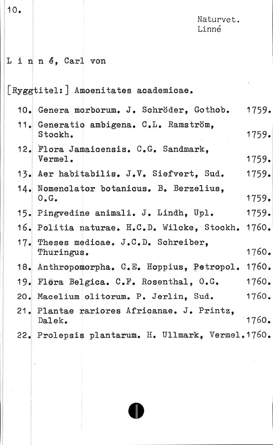  ﻿Naturvet.
Linné
Linné, Carl von
[Ryggtitel:] Amoenitates academicae.
10.	Genera morborum. J. Sohröder, Gothob. 1759.
11.	Generatio ambigena. C.L. Ramström,
Stockh.	1759.
12.	iFlora Jamaicensis. C.G. Sandmark,
Vermel.	1759.
13.	Aer habitabilis. J.V. Siefvert, Sud.	1759.
14.	Nomenclator botanicus, B. Berzelius,
O.G.	1759.
15.	Pingvedine animali. J. Lindh, Upl.	1759.
16.	Politia naturae. H.C.D. Wilcke, Stockh. 1760.
17.	Theses medicae. J.C.D. Schreiber,
Thuringas.	1760.
18.	Anthropomorpha. C.E. Hoppius, Petropol. 1760.
19.	Flora Belgica. C.F. Rosenthal, O.G.	1760.
20.	Macelium olitorum. P. Jerlin, Sud.	1760.
21.	Plantae rariores Afrioanae. J. Printz,
Dalek.	1760.
22.	Prolepsis plantarum. H. Ullmark, Vermel.1760.