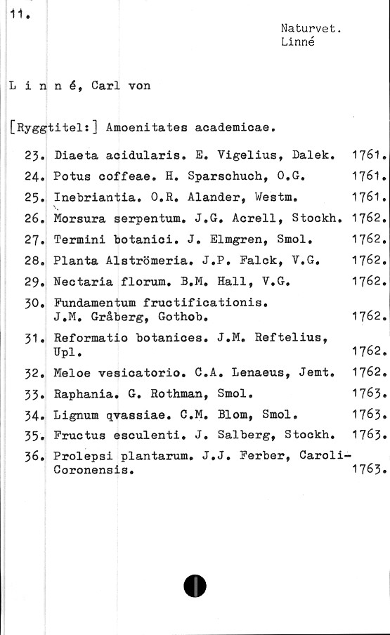  ﻿Naturvet.
Linné
Linné, Carl von
[Ryggtitel:] Amoenitates academicae.
23.	Diaeta acidularis. E. Vigelius, Dalek. 1761.
24.	Potus coffeae. H. Sparsohuch, O.G.	1761.
25.	Inebriantia. O.R. Alander, Westm.	1761.
26.	Morsura serpentum. J.G. Acrell, Stockh. 1762.
27.	Termini botanici. J. Elmgren, Smol. 1762.
28.	Planta Alströmeria. J.P. Falck, V.G. 1762.
29.	Nectaria florum. B.M. Hall, V.G.	1762.
30.	Fundamentum fructificationis.
J.M. Gråberg, Gothob.	1762.
31.	Reformatio botanioes. J.M. Reftelius,
Upl.	1762.
32.	Meloe vesicatorio. C.A, Lenaeus, Jemt. 1762.
33.	Raphania. G. Rothman, Smol.	1763»
34.	Lignum qvassiae. G.M. Blom, Smol.	1763.
35* Fructus esculenti. J. Salberg, Stockh. 1763.
36. Prolepsi plantarum. J.J. Ferber, Caroli-
Coronensis.	1763.