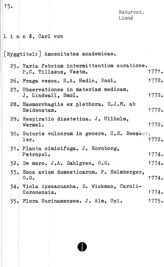  ﻿15
Naturvet.
Linné
Linné, Carl von
[Ryggtitel:] Amoenitates academicae.
25.	Varia febrium intermittentium curatione.
P.C. Tillaeus, Vestm.	1771*
26.	Fraga vesca. S.A, Hedin, Smol.	1772.
27.	Öbservationes in materiam medicam.
J. Lindvall, Smol.	1772.
28.	Haemorrhagiis ex plethora. E.J.M. ab
Heidenstam.	1772.
29.	Respiratio diaetetica. J. Ullholm,
Wermel.	1772.
30.	Suturis vulnerum in genere. C.E. Boeo*er,
ler.	1772.
31.	Planta cimicifuga. J. Hornborg,
Petropol.	1774.
32.	De maro. J.A. Dahlgren, O.G.	1774.
33» Esca avium domesticarum. P. Holmberger,
O.G.	1774.
34.	Viola ipecacuanha. D. Wickman, Caroli-
Coronensis.	1774.
35.	Flora Surinamenses. J. Alm, Upl.	1775»