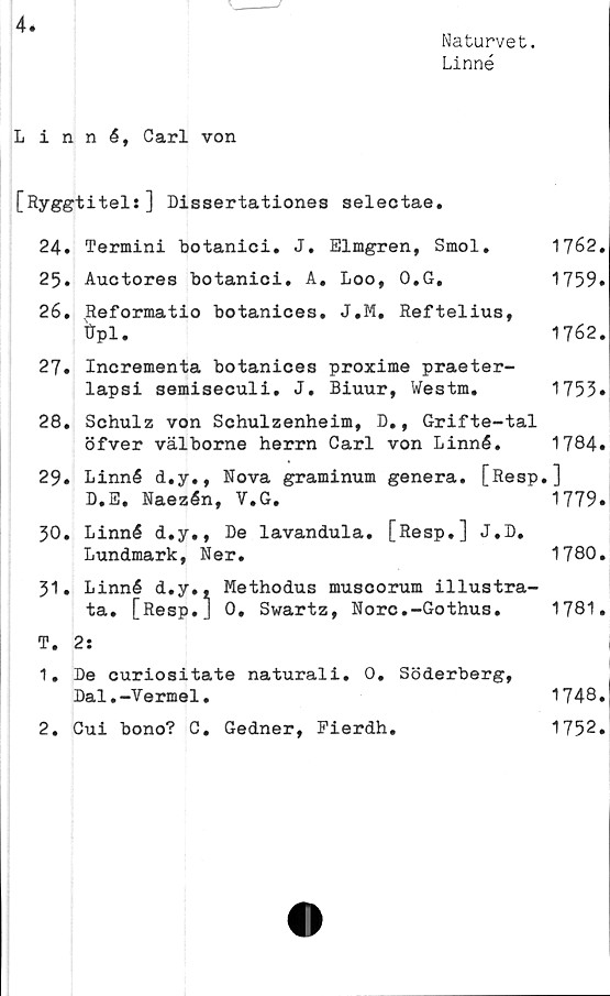  ﻿4
Naturvet.
Linné
Linné, Carl von
[Ryggtitels] Dissertationes selectae.
24.	Termini botanici. J. Elmgren, Smol.	1762.
25.	Auctores botanici, A. Loo, O.G,	1759»
26.	Ileformatio botanices. J.M. Reftelius,
Dpi.	1762.
27.	Incrementa botanices proxime praeter-
lapsi semiseculi. J. Biuur, Westm.	1753»
28.	Schulz von Schulzenheim, D., Grifte-tal
öfver välborne herrn Carl von Linné.	1784.
29.	Linné d.y., Nova graminum genera. [Resp.]
D.E. Naezén, V.G.	1779.
30.	Linné d.y., De lavandula. [Resp.] J.D.
Lundmark, Ner.	1780.
31.	Linné d.y., Methodus musoorum illustra-
ta. [Resp.J 0. Swartz, Nore.-Gothus.	1781.
T. 2:
1.	De curiositate naturali. 0, Söderberg,
Dal.-Vermel.	1748.
2.	Cui bono? C. Gedner, Fierdh.	1752.