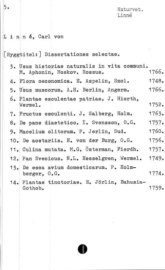  ﻿Naturvet.
Linné
Linné, Carl von
[Ryggtitel:] Dissertationes selectae.
3. Usus historiae naturalis in vita communi.
M. Aphonin, Moskov. Rossus.	1766.
4.	Flora oeconomica. E. Aspelin, Smol.	1748.
5.	Usus muscorum. A.H, Berlin, Angerm.	1766.
6.	Plantae esculentae patriae. J. Hiorth,
Wermel.	1752.
7.	Fructus esculenti. J. Salberg, Holm.	1763»
8.	De pane diaetetico. I. Svensson, O.G.	1757.
9.	Macelium olitorum. P. Jerlin, Sud.	1760.
10.	De acetariis.	H. von der Burg,	O.G.	1756.
11.	Culina mutata. M.G. Österman, Fierdh.	1757.
12.	Pan Svecicus.	N.L. Hesselgren,	Wermel.	1749.
13.	De esca avium domesticarum. P. Holm-
berger, O.G.	1774.
14.	Plantae tinctoriae. E. JÖrlin, Bahusia-
Gothob.	1759.