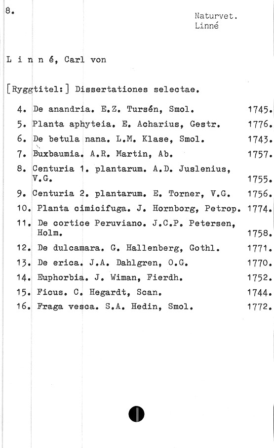  ﻿8
Naturvet.
Linné
Linné, Carl von
[Ryggtitel:] Dissertationes selectae.
4.	De anandria. E.Z. Tursén, Smol.	1745»
5.	Planta aphyteia. E. Acharius, Gestr.	1776.
6.	De betula nana. L.M, Klase, Smol.	1743»
7.	Buxbaumia. A.R. Martin, Ab.	1757.
8.	Centuria 1. plantarum. A.D. Juslenius,
V.G.	1755.
9.	Centuria 2. plantarum. E. Torner,	V.G.	1756.
10.	Planta cimicifuga. J. Hornborg, Petrop. 1774.
11.	De oortice Peruviano. J.C.P. Petersen,
Holm.	1758.
12.	De dulcamara. G. Hallenberg, Gothl.	1771.
13.	De erica. J.A. Dahlgren, O.G.	1770.
14.	Euphorbia. J. Wiman, Pierdh.	1752.
15.	Picus. C. Hegardt, Scan.	1744.
16.	Praga vesca. S.A. Hedin, Smol.	1772.
