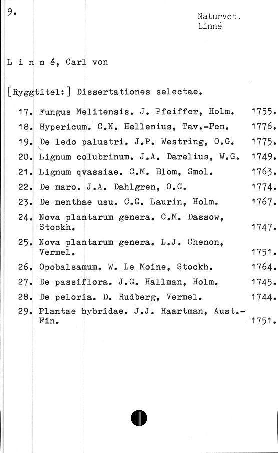  ﻿Naturvet.
Linné
Linné, Carl von
[Ryggtitels] Dissertationes seleotae.
17.	Fungus Melitensis. J. Pfeiffer, Holm.	1755»
18.	Hypericum. C.N. Hellenius, Tav.-Fen.	1776.
19.	Re ledo palustri. J.P. Westring, O.G.	1775»
20.	Lignum colubrinum. J.A. Darelius, W.G.	1749.
21.	Lignum qvassiae. C.M. Blom, Smol.	1763.
22.	De maro. J.A. Dahlgren, O.G.	1774.
23.	De menthae usu. C.G. Laurin, Holm.	1767.
24.	Nova plantarum genera. C.M. Dassow,
Stockh.	1747.
25.	Nova plantarum genera. L.J. Chenon,
Vermel.	1751.
26.	Opobalsamum. W. Le Moine, Stockh.	1764.
27.	De passiflora. J.G. Hallman, Holm.	1745.
28.	De peloria. D. Rudberg, Vermel.	1744.
29.	Plantae hybridae. J.J. Haartman, Aust.-
Fin.	1751.