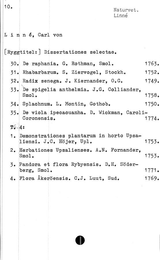  ﻿Naturvet.
Linné
Linné, Carl von
[Ryggtitel:] Dissertationes selectae.
30. De raphania. G. Rothman, Smol.	1763»
31. Rhabarbarum. S, Ziervogel, Stockh.	1752.
32.	Radix senega. J. Kiernander, O.G.	1749.
33.	De spigelia anthelmia. J.G. Colliander,
Smol.	1758*
34.	Splachnum. L. Montin, Gothob.	1750.
35.	De viola ipecacuanha. D. Wickman, Caroli-
Coronensis.	1774.
f»-4:
1.	Demonstrationes plantarum in horto Upsa-
liensi. J.C.	Höjer,	Upl,	1753.
2.	Herbationes Upsalienses, A.N. Fornander,
Smol.	1753.
3.	Pandora et flora Rybyensis. D.H. Söder-
berg, Smol.	1771.
4.	Plora Åkeröensis.	C.J.	Luut, Sud.	1769.