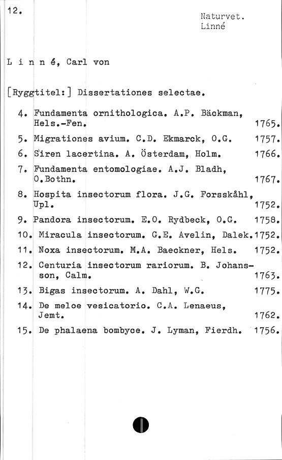  ﻿Naturvet.
Linné
Linné, Carl von
[Ryggtitels] Dissertationes selectae.
4.	Fundamenta ornithologica. A.P. Bäckman,
Hels.-Fen.	1765.
5.	Migrationes avium. C.D, Ekmarck, O.G.	1757.
6.	Siren lacertina. A.	Österdam, Holm.	1766.
7.	Fundamenta entomologiae. A.J. Bladh,
O.Bothn.	1767.
8.	Hospita insectorum flora. J.G, Forsskåhl,
Upl.	1752.
9.	Pandora insectorum.	E.O. Rydbeck, O.G.	1758.
10.	Miracula insectorum. G.E. Avelin, Dalek.1752.
11.	Noxa insectorum. M.A, Baeckner, Hels. 1752.
12.	Centuria insectorum rariorum. B. Johans-
son, Calm.	1763.
13.	Bigas insectorum.	A.	Dahl,	W.G.	1775*
14.	De meloe vesicatorio. C.A. Lenaeus,
Jemt.	1762.
15.	De phalaena	bombyce.	J.	Lyman,	Fierdh. 1756.