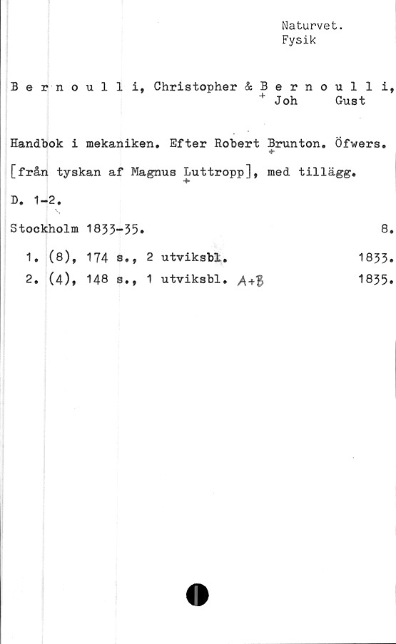  ﻿Naturvet.
Fysik
Bernoulli, Christopher &Bernoulli,
+ Joh Gust
Handbok i mekaniken. Efter Robert Brunton. Öfwers.
*
[från tyskan af Magnus Luttropp], med tillägg.
D. 1-2.
Stockholm 1833-35.	8.
1.	(8), 174 s., 2 utviksbl.	1833.
2.	(4), 148 s., 1 utviksbl.	1835.