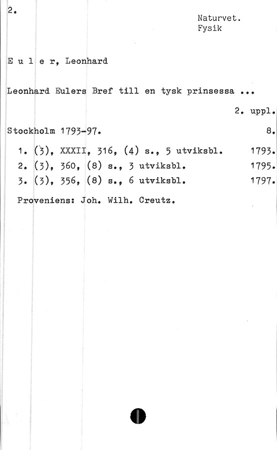  ﻿2
Naturvet.
Fysik
Euler, Leonhard
Leonhard Eulers Bref till en tysk prinsessa ...
		2. uppl
Stockholm	1793-97.	8
1. 0).	XXXII, 316, (4) s., 5 utviksbl.	1793
2. (3),	360, (8) s., 3 utviksbl.	1795
3. (3),	356, (8) s., 6 utviksbl.	1797
Provenienss Joh. Wilh. Creutz.		