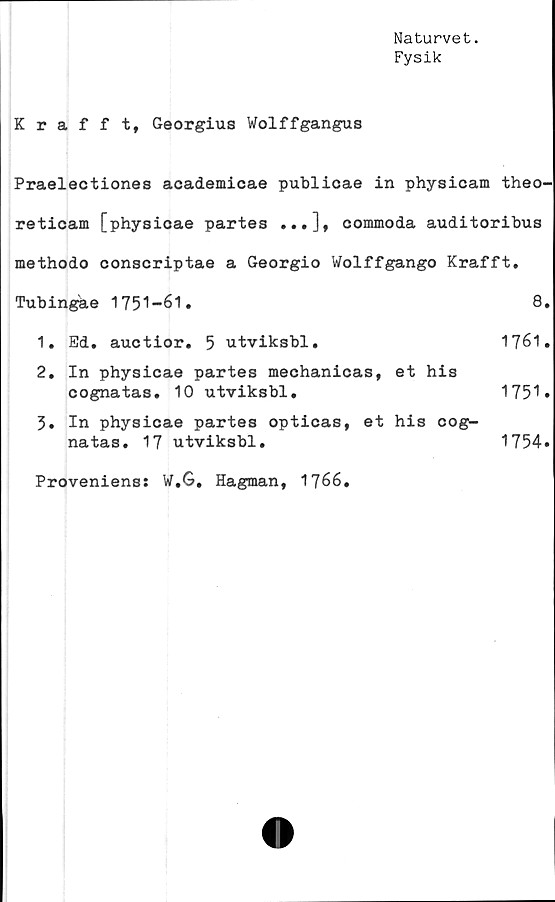  ﻿Naturvet.
Fysik
Krafft, Georgius Wolffgangus
Praelectiones academicae publicae in physicam theo-
reticam [physioae partes ...], commoda auditoribus
methodo conscriptae a Georgio Wolffgango Krafft.
Tubingae 1751-61.	8.
1.	Ed. auctior.	5 utviksbl.	1761.
2.	In physicae partes mechanicas, et his
cognatas. 10	utviksbl.	1751»
3.	In physicae partes opticas, et his cog-
natas. 17 utviksbl.	1754»
Proveniens: W.G. Hagman, 1766.