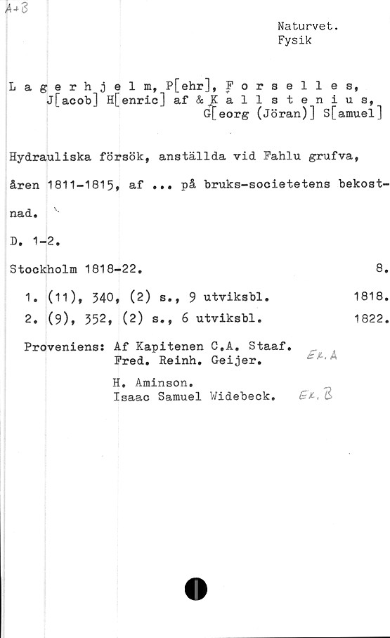  ﻿Naturvet.
Fysik
Lagerhjelm, P[ehr], Forselles,
j[acob] H[enric] afA|allstenius,
G[eorg (Jöran)] S[amuel]
Hydrauliska försök, anställda vid Fahlu grufva,
åren 1811-1815» af ... på bruks-societetens bekost-
nad.
D. 1-2.
Stockholm 1818-22.		8
1. (11), 340, (2)	s., 9 utviksbl.	1818
2. (9), 352, (2)	s., 6 utviksbl.	1822
Proveniens: Af Kapitenen C.A. Staaf. Fred. Reinh. Gei jer. £fL‘A		
. B
H, Aminson.
Isaac Samuel Widebeck