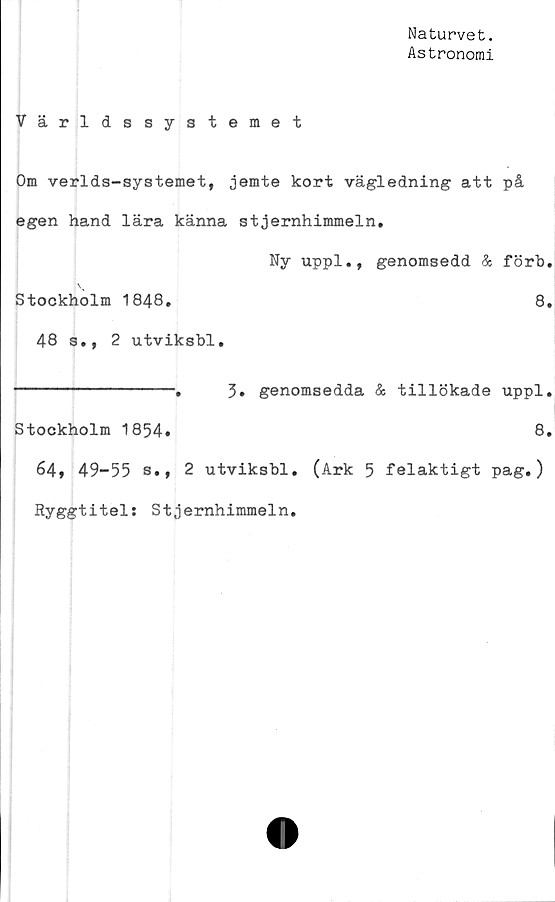  ﻿Naturvet.
Astronomi
Världssystemet
Om verlds-systemet, jemte kort vägledning att på
egen hand lära känna stjernhimmeln.
Ny uppl., genomsedd & förb.
Stockholm 1848.	8.
48 s., 2 utviksbl.
-------------.	3» genomsedda & tillökade uppl.
Stockholm 1854.	8.
64, 49-55 s., 2 utviksbl, (Ark 5 felaktigt pag.)
Ryggtitel:
Stjernhimmeln