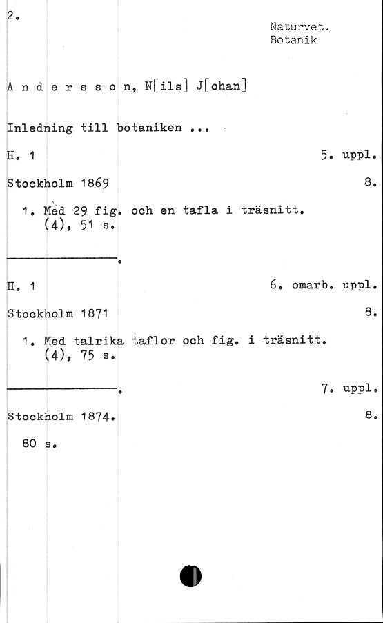  ﻿2.
Andersson, N[ils] j[ohan]	Naturvet. Botanik
Inledning till botaniken ... H. 1	5. uppl.
Stockholm 1869	8.
1. Med 29 fig. och en tafla i träsnitt.
(4), 51 s.	
H. 1	6. omarb. uppl.
Stockholm 1871	8.
1. Med talrika taflor och fig. i (4), 75 s.	träsnitt.
•	7. uppl.
Stockholm 1874
8