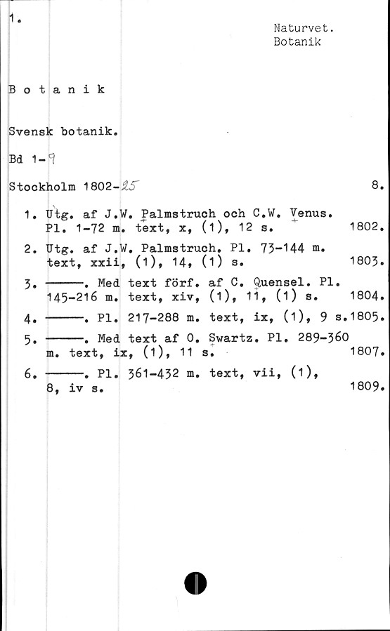  ﻿1
Naturvet.
Botanik
Botanik
Svensk botanik.
Bd 1-1
Stockholm 1802-15'	8.
1.	Utg. af J.W. Palmstruch och C.W. Venus.
Pl. 1-72 m. text, x, (i), 12 s.	1802.
2.	Utg. af J.W. Palmstruch. Pl. 73—144 m.
text, xxii, (1),	14» (i) s.	1803.
3.	----. Med text förf. af C. Quensel. Pl.
145-216 m. text, xiv, (i), 11, (i) s. 1804.
4. -----. Pl. 217-288 m. text, ix, (i), 9 s.1805.
5. -----. Med text af 0. Swartz. Pl. 289-360
m. text, ix, (1), 11 s.	1807.
6.	----. Pl. 361-452 m. text, vii, (1),
8, iv s.	1809»