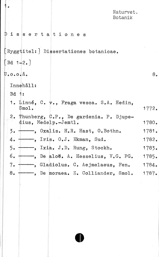  ﻿1
Naturvet
Botanik
Dissertationes
[Ryggtitels] Dissertationes botanicae.
[Bd 1-2.]
U.o.o.å.	8.
Innehålls
Bd 1 s
1.	Linné, C. v., Fraga vesca. S.A. Hedin,
Smol.	1772.
2.	Thunberg, C.P., De gardenia. P. Djupe-
dius,	Medelp.-Jemtl.	1780.
3. ----, Oxalis. H.R. Hast, O.Bothn.	1781.
4.	-----,	Iris. O.J.	Ekman, Sud.	1782.
5.	-----,	Ixia. J.D.	Rung, Stockh.	1783»
6. ----, De aloS. A. Hesselius, V.G. PG. 1785»
7.	-----,	Gladiolus.	C. Aejmelaeus,	Fen.	1784.
8.	-----,	De moraea.	Z. Colliander,	Smol.	1787.