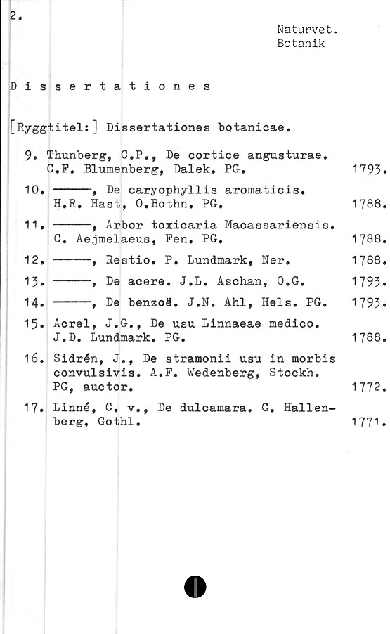  ﻿Naturvet.
Botanik
Dissertationes
[Ryggtitel:] Dissertationes bqtanicae.
9.	Thunberg, C.P., De cortice angusturae.
C.F. Blumenberg, Dalek. PG.	1793»
10.	-----,	De caryophyllis aromaticis.
H.R. Hast, O.Bothn. PG.	1788.
11.	-----,	Arbor toxicaria Macassariensis.
C. Aejmelaeus, Pen. PG.	1788.
12.	-----,	Restio. P. Lundmark, Ner.	1788.
13.	-----,	De acere. J.L. Aschan, 0,G.	1793»
14.	-----,	De benzoö. J.N. Ahl, Hels. PG.	1793.
15.	Acrel,	J.G., De usu Linnaeae medico.
J.D. Lundmark. PG.	1788.
16.	Sidrén, J., De stramonii usu in morbis
convulsivis, A.P. Wedenberg, Stockh.
PG, auctor.	1772.
17.	Linné, C. v., De dulcamara. G. Hallen-
berg, Gothl.	1771.
