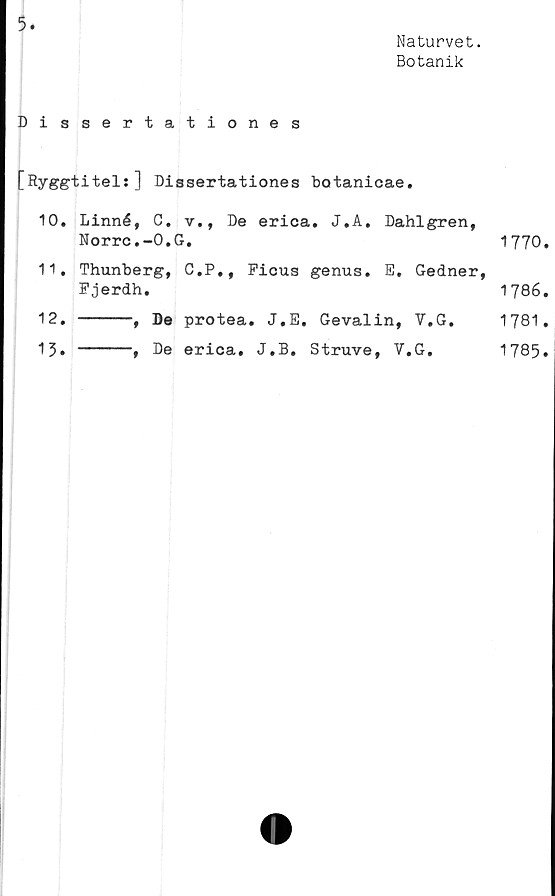  ﻿5
Naturvet.
Botanik
Dissertationes
[Ryggtitel:] Dissertationes botanicae.
10.	Linné, C. v., De erica, J.A. Dahlgren,
Norrc.-O.G.	1770.
11.	Thunberg, C.P., Ficus genus. E. Gedner,
Ejerdh.	1786.
12. -----, De protea. J.E. Gevalin, Y.G.	1781.
1J. -----, De erica. J.B. Struve, V.G.	1785.