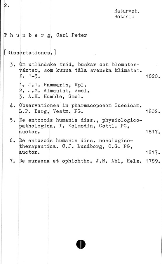  ﻿2
Naturvet.
Botanik
Thunberg, Carl Peter
[Dissertationes.]
3.	Om utländske träd, buskar och blomster-
växter, som kunna tåla svenska klimatet.
D. 1-3.
1.	J.I. Hammarin, Upl.
2.	J.M. Almquist, Smol,
3.	A.H. Humble, Smol.
4.	Observationes in pharmacopoeam Suecicam.
L.P. Berg, Vestm. PG.
5.	De entozois humanis diss., physiologico-
pathologica. I. Kolmodin, Gottl. PG,
auctor.
6.	De entozois humanis diss. nosologico-
therapeutica. C.J. Lundborg, O.G, PG,
auctor.
7.	De muraena et ophichtho. J.N. Ahl, Hels.
1820.
1802.
1817.
1817.
1789.