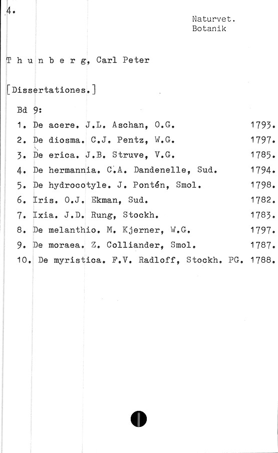  ﻿4
Naturvet.
Botanik
Thunberg, Carl Peter
[Dissertationes.]
Bd	9:			
1.	De	acere.	J•L. A schan y 0.G.	1793
2.	De	diosma.	C.J. Pentz, W.G.	1797
3.	De	erica.	J.B. Struve, V.G,	1785
4.	De	hermannia. C.A. Dandenelle, Sud.		1794
5.	De	hydrocotyle. J. Pontén, Smol.		1798
6.	X s • 0.J•		Ekman, Sud.	1782
7.	Ixist* J • D•		Rung, Stockh.	1783
8.	De	melanthio. M, Kjerner, W.G.		1797
9.	De	moraea.	Z. Colliander, Smol.	1787
10.	, De myristica. F.V. Radloff, Stockh. PG.			1788