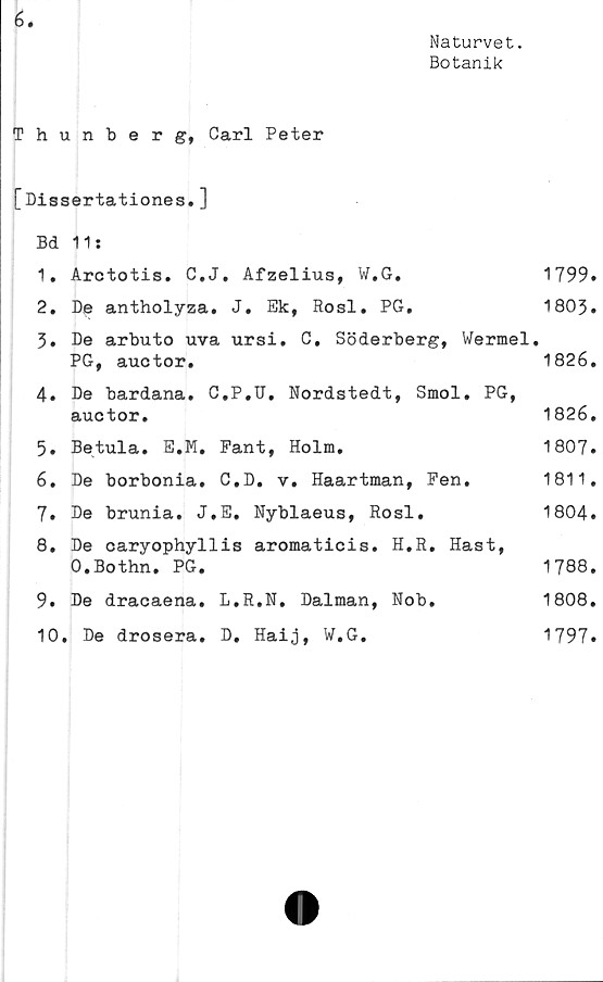  ﻿6
Naturvet.
Botanik
Thunberg, Carl Peter
[Dissertationes.]
Bd 11:
1.	Arctotis. C.J. Afzelius, W.G.	1799»
2.	De antholyza. J. Ek, Rosl. PG,	1803.
3.	De arbuto uva ursi. C. Söderberg, Wermel.
PG, auctor.	1826.
4.	De bardana. C.P.U. Nordstedt, Smol. PG,
auctor.	1826.
5.	Betula. E.M. Pant, Holm.	1807.
6.	De borbonia. C.D. v. Haartman, Fen.	1811.
7.	De brunia. J.E. Nyblaeus, Rosl.	1804.
8.	De caryophyllis aromaticis. H.R. Hast,
O.Bothn. PG.	1788.
9.	De dracaena. L.R.N. Dalman, Nob.	1808.
10.	De drosera. D. Haij, W.G,	1797.