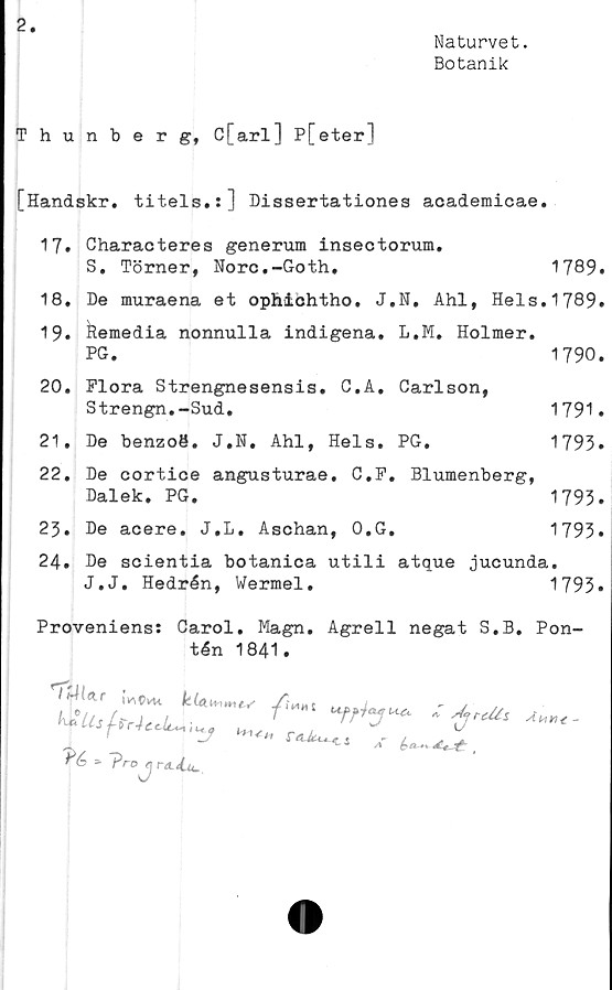  ﻿2
Naturvet.
Botanik
Thunberg, C[arl] P[eter]
[Handskr. titels.:] Dissertationes academicae.
17.	Characteres generum insectorum.
S. Törner, Norc.-Goth,	1789»
18.	De muraena et ophiohtho. J.N, Ahl, Hels.1789»
19.	Remedia nonnulla indigena. L.M. Holmer.
PG.	1790.
20.	Flora Strengnesensis. C.A. Carlson,
Strengn.-Sud.	1791•
21.	De benzoö. J.N, Ahl, Hels. PG,	1793»
22.	De cortice angusturae. C.F. Blumenberg,
Dalek. PG.	1793.
23.	De acere. J.L. Aschan, 0,G.	1793»
24.	De scientia botanica utili atque jucunda.
J.J. Hedrén, Wermel.	1793.
Proveniens: Carol. Magn. Agrell negat S.B. Pon-
tén 1841.
!U(a.r	klcL^mtv A	,	' j
» ~?ro a ra.4.u.