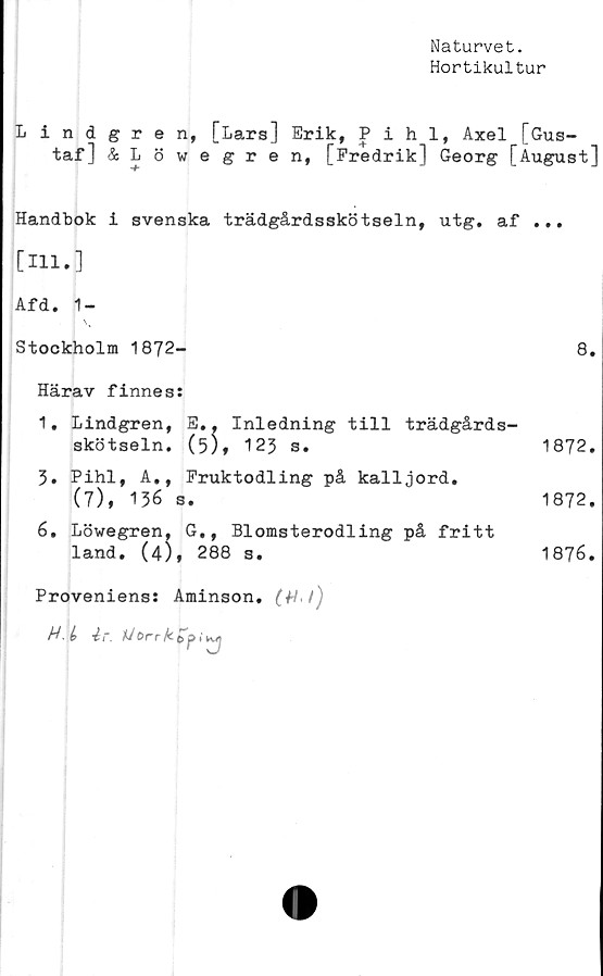  ﻿Naturvet.
Hortikultur
Lindgren, [Lars] Erik, Pihl, Axel [Gus-
taf] &Löwegren, [Fredrik] Georg [August]
Handbok i svenska trädgårdsskötseln, utg. af ...
[111.]
Afd. 1-
Stockholm 1872-	8.
Härav finnes:
1. Lindgren, E., Inledning till trädgårds-
skötseln. (5),	123 s.	1872.
3. Pihl, A., Fruktodling på kalljord.
(7), 136 s.	1872.
6. Löwegren, G., Blomsterodling på fritt
land. (4), 288	s.	1876.
Proveniens: Aminson. (HJ)
Hb -ir.X/CrrA i k.