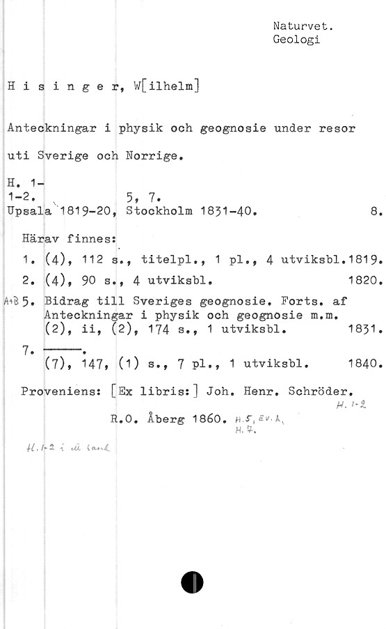  ﻿Naturvet.
Geologi
Hisinger, wfilhelm]
Anteckningar i physik och geognosie under resor
uti Sverige och Norrige.
H. 1-
1-2. 5, 7.
Upsala 1819-20, Stockholm 1831-40.	8.
Härav finnes:
1.	(4), 112 s., titelpl., 1 pl., 4 utviksbl.1819.
2.	(4)» 90 s., 4 utviksbl,	1820.
A-*S5» Bidrag till Sveriges geognosie. Forts, af
Anteckningar i physik och geognosie m.m.
(2), ii, (2), 174 s., 1 utviksbl.	1831.
7. -----.
(7), 147, (1) s., 7 pl., 1 utviksbl. 1840.
Proveniens: [Ex libris:] Joh. Henr. Schröder.
R.O. Åberg 18é0.	£*•
H. 9-,
v Ui.