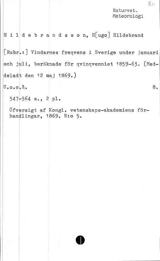  ﻿6r.
Naturvet.
Meteorologi
Hildebrandsson, H[ugo] Hildebrand
[Rubr.:] Vindarnes freqvens i Sverige under januari
och juli, beräknade för qvinqvenniet 1859-63. (Med-
deladt den 12 maj 1869.)
R.o.o*ä#	8#
547-564 s., 2 pl.
Öfversigt af Kongl, vetenskaps-akademiens för-
handlingar, 1869. N;o 5»
