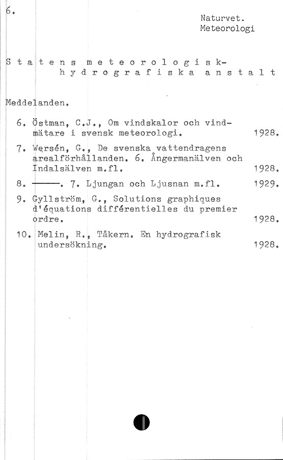  ﻿6
Naturvet.
Meteorologi
Statens meteorologisk-
hydrografiska anstalt
Meddelanden.
6.	Östman, C.J., Om vindskalor och vind-
mätare i svensk meteorologi.	1928,
7.	We.rsén, G., De svenska vattendragens
arealförhållanden, é. Ångermanälven och
Indalsälven m.fl.	1928.
8.	-----. 7. Ljungan och Ljusnan m.fl.	1929.
9.	Gyllström, G., Solutions graphiques
d'équations différentielles du premier
ordre.	1928.
10.	Melin, R,, Tåkern. En hydrografisk
undersökning.	1928.