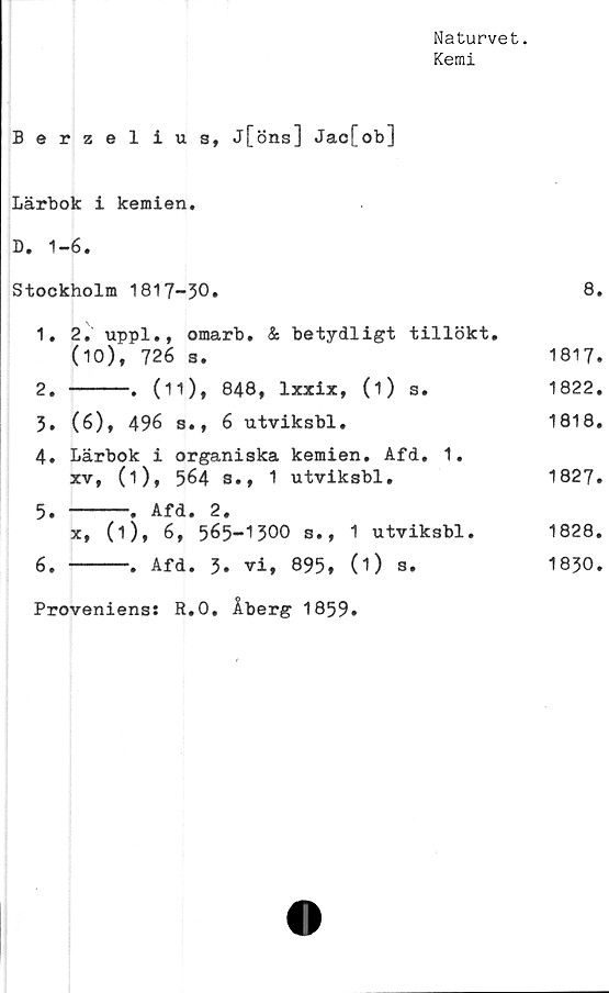  ﻿Naturvet.
Kemi
Berzelius, J[öns] Jac[ob]
Lärbok i kemien.
D. 1-6.
Stockholm 1817-30.	8.
1.	2. uppl., omarb. Se betydligt tillökt.
(10), 726 s.	1817.
2.	----. (11), 848, lxxix, (i) s.	1822.
3.	(6),	496 s., 6 utviksbl.	1818.
4.	Lärbok i organiska kemien. Afd. 1.
xv, (O* 564 s., 1 utviksbl.	1827.
5.	----. Afd. 2.
x, (1), 6, 565-1300 s.,	1 utviksbl.	1828.
6.	----. Afd. 3. vi, 895» (i) s.	1830.
Proveniens: R.O. Åberg 1859.