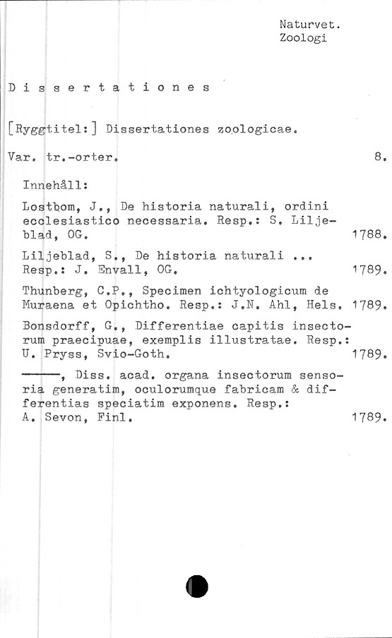  ﻿Naturvet.
Zoologi
Dissertationes
[Ryggtitels] Dissertationes zoologicae.
Var. tr.-orter.	8.
Innehåll:
Lostbom, J., De historia naturali, ordini
ecclesiastico necessaria. Resp.: S. Lilje-
blad, OG.	1788.
Liljeblad, S., De historia naturali ...
Resp.: J.	Snvall,	OG,	1?89.
Thunberg, C.P., Specimen ichtyologicum de
Muraena et Opichtho. Resp.: J.N, Ahl, Hels. 1789.
Bonsdorff, G., Differentiae capitis insecto-
rum praecipuae, exemplis illustratae. Resp.:
D. Pryss,	Svio-Goth.	1789.
-----, Diss. acad. organa insectorum senso-
ria generatim, oculorumque fabricam & dif-
ferentias speciatim exponens. Resp.:
A. Sevon,	Pinl.	1789.