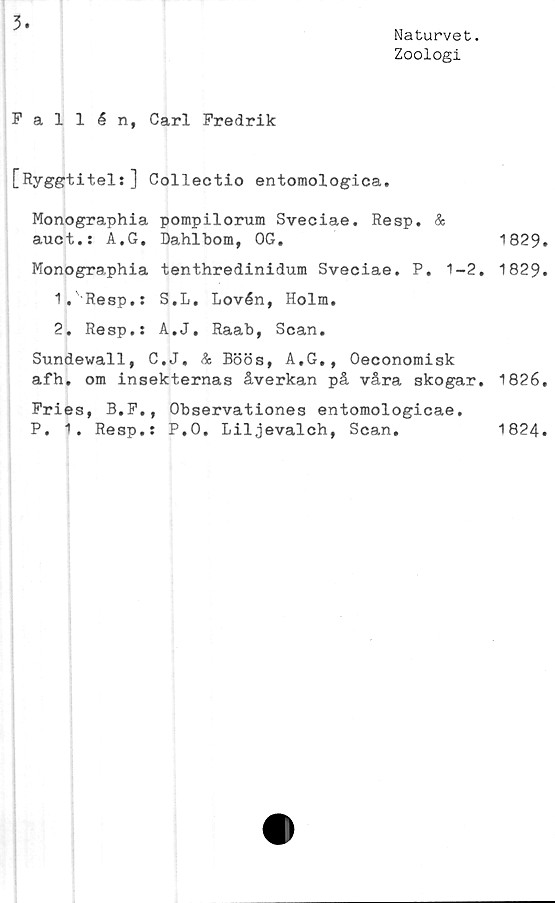  ﻿3
Naturvet.
Zoologi
Fallén, Carl Fredrik
[Ryggtitels] Collectio entomologica.
Monographia pompilorum Sveciae. Resp. &
auct.s A.G. Dahlbom, OG.
Monographia tenthredinidum Sveciae. P. 1-2.
1.	' Resp.s S.L. Lovén, Holm.
2.	Resp.: A.J, Raab, Scan.
Sundewall, C.J. &Böös, A.G. , Oeconomisk
afh. om insekternas åverkan på våra skogar.
Fries, B.F., Observationes entomologicae.
P. 1. Resp.s P.O. Liljevalch, Scan.
1829.
1829.
1826.
1824.
