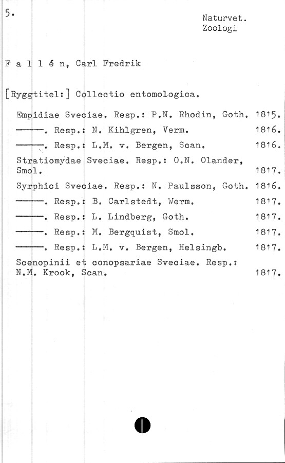  ﻿Naturvet.
Zoologi
Fallén, Carl Fredrik
[Ryggtitel:] Collectio entomologica.
Smpidiae Sveciae. Resp.: P.N. Rhodin, Goth. 18^5•
-----.	Resp.:	N. Kihlgren, Verm.	1816.
------.	Resp.:	L.M. v. Bergen, Scan.	1816,
Stratiomvdae Sveciae. Resp.: O.N. Olander,
Smol.	1817.
Syrphici Sveciae. Resp.: N. Paulsson, Goth. 1816.
-----.	Resp.:	B. Carlstedt, Werm.	1817.
-----.	Resp.:	L, Lindberg, Goth,	1817.
-----.	Resp.:	M. Bergquist, Smol.	1817.
-----.	Resp.:	L.M. v. Bergen, Helsingb,	1817.
Scenopinii et conopsariae Sveciae. Resp.:
N.M. Krook, Scan.	1817.