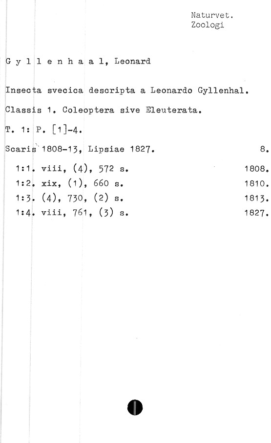  ﻿Naturvet.
Zoologi
Gyllenhaal, Leonard
Insecta svecica descripta a Leonardo Gyllenhal.
Glassis 1. Coleoptera sive Eleuterata.
T. 1: P. [1]-4.
Scaris	1808-13, Lipsiae 1827.	8.
1:1.	viii, (4), 572 s.	1808.
1:2.	xix, (i), 660 s.	1810.
1:3.	(4), 730, (2) s.	1813.
1:4. viii, , (3) s.	1827.
