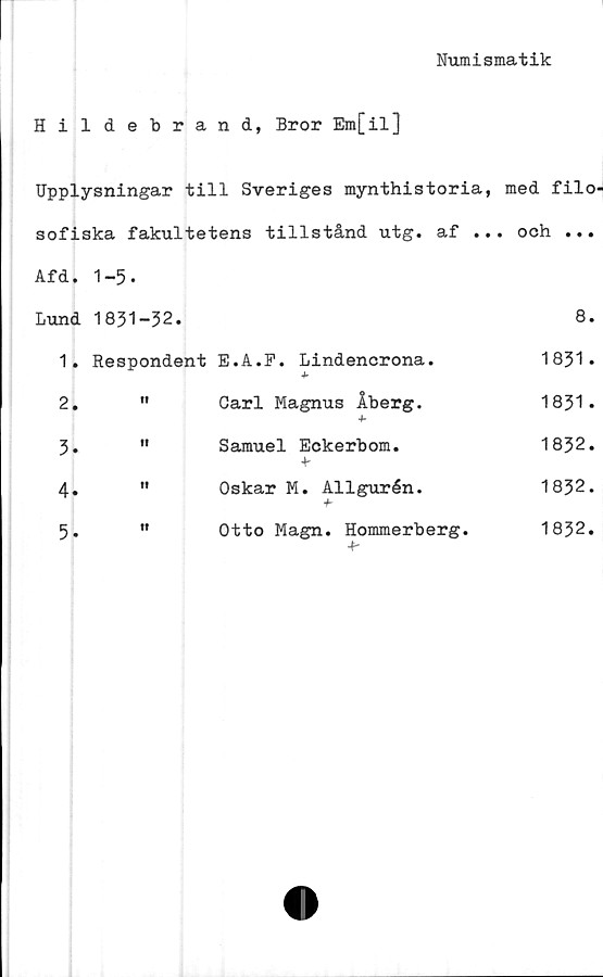  ﻿Numismatik
Hildebrand, Bror Em[il]
Upplysningar till Sveriges mynthistoria, med filo'
sofiska fakultetens tillstånd utg. af ... ooh ...
Afd. 1-5.
Lund 1851-52.
1.	Respondent E.A.F. Lindencrona.
b
2.	"	Carl Magnus Åberg.
3.
4.
5.
Samuel Eokerbom.
Oskar M. Allgurén.
•b
Otto Magn. Hommerberg.
8.
1851.
1851 .
1852.
1852.
1852.