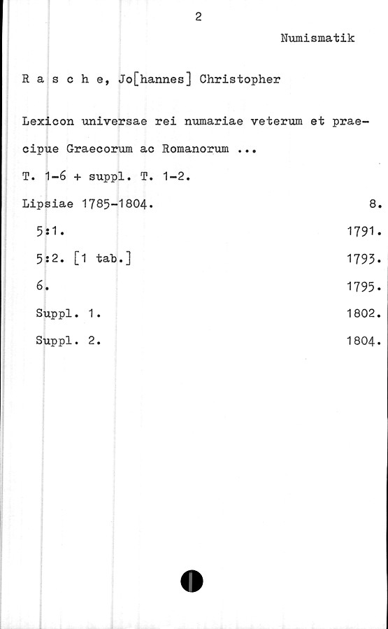  ﻿2
Numismatik
Rasche, Jo[hannes] Christopher
Lexicon universae rei numariae veteruin cipue Graecorum ac Romanorum ... T. 1-6 + suppl. T. 1-2.	et prae-
Lipsiae 1785-1804.	8.
5*1.	1791.
5:2. [1 tab.]	1793.
6.	1795.
Suppl. 1.	1802.
Suppl. 2.	1804.