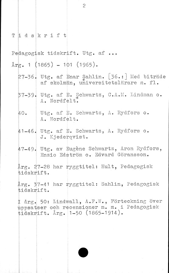  ﻿2
Pedagogisk tidskrift. Utg. af ...
Årg. 1 (1865) - 101 (1965).
27-36. Utg. af Enar Sahlin. [36.:] Med biträde
af skolman, universitetslärare m. fl.
37-39. Utg. af E. Schwartz, C.A.M. Lindman o.
A. Nordfeltt
40. Utg. af E. Schwartz, A. Rydfors o.
A. Nordfelt.
41-46. Utg. af E. Schwartz, A. Rydfors o.
J. Kjederavist.
47_49. Utg. av Eugéne Schwartz, Aron Rydfors,
Enzio Edström o. Edvard Göransson.
Årg. 27-28 har ryggtitel: Hult, Pedagogisk
tidskrift.
Årg. 37-41 har ryggtitel: Sahlin, Pedagogisk
tidskrift.
I årg. 50: Lindwall, A.P.W., Förteckning över
uppsatser och recensioner m. m. i Pedagogisk
tidskrift. Årg. 1-50 (1865-1914).