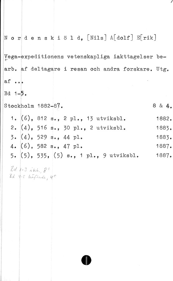  ﻿/
Nordenskiöld, [Nils] A[dolf] E[rik]
Vega-expeditionens vetenskapliga iakttagelser be-
arb. af deltagare i resan och andra forskare. Utg.
af ...
Bd 1-5.
Stockholm 1882-87.	8 & 4.
1.	(6),	812	s.,	2 pl., 13	utviksbl.	1882.
2.	(4),	516	s.,	30	pl., 2	utviksbl.	1883.
5.	(4),	529	s.,	44	pl.	1883.
4.	(6),	582	s.,	47	pl.	1887.
5.	(5), 535, (5) s., 1 pl., 9 utviksbl.	1887.
U 'j-r Uif*