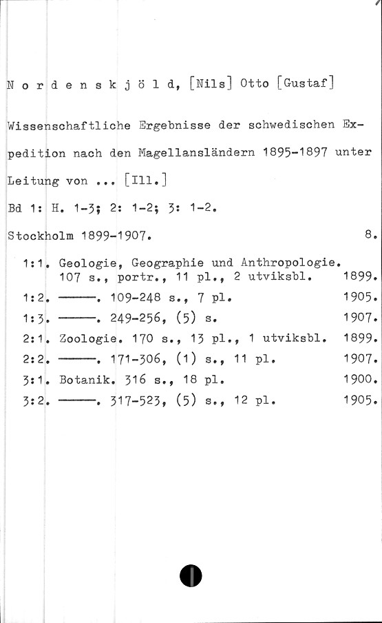 ﻿Nordenskjöld, [Nils] Otto [Gustaf]
Wissenschaftliche Ergebnisse der schwedischen Ex-
pedition nach den Magellansländern 1895-1897 unter
Leitung von ... [ill.]
Bd 1: H. 1-3; 2: 1-2; 3: 1-2.
Stockholm 1899-1907.	8.
1:1. Geologie, Geographie und Anthropologie.
107 s., portr., 11 pl., 2 utviksbl. 1899.
1:2. -----.	109-248	s., 7 Pl.	1905.
1:3. -----•	249-256,	(5)	s.	1907.
2:1. Zoologie. 170 s., 13 pl., 1 utviksbl. 1899.
2:2. -----.	171-506,	(1)	s.,	11	pl.	1907.
3:1. Botanik. 316 s., 18 pl.	1900.
5: 2. ----.	517-525,	(5)	s.,	12	pl.	1905.