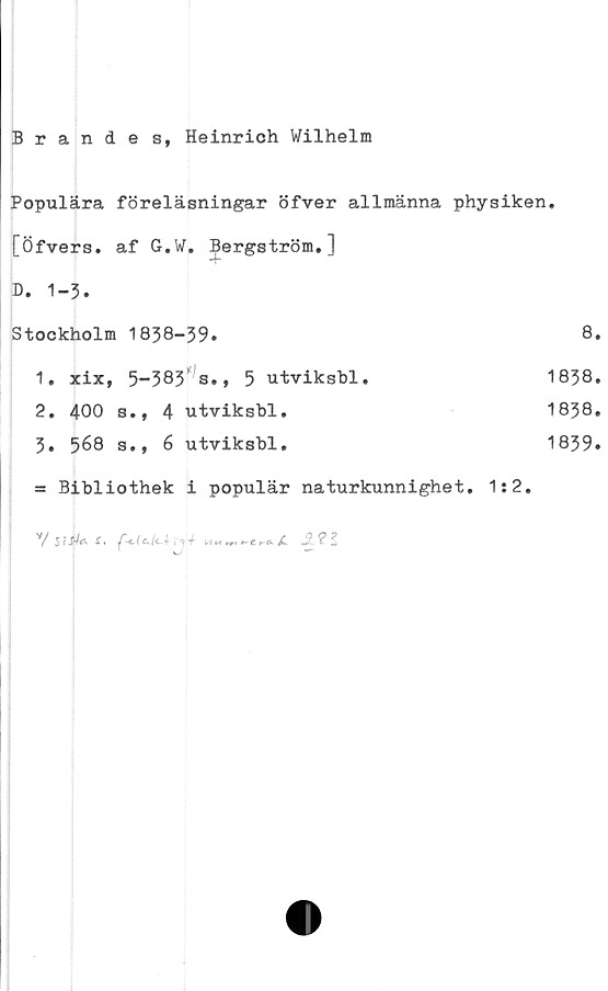  ﻿Brändes, Heinrich Wilhelm
Populära föreläsningar öfver allmänna physiken.
[Öfvers. af G.W. Bergström.]	
D. 1-3.	
Stockholm 1838-39*	8
1. xix, 5-383" s., 5 utviksbl.	1838
2. 400 s., 4 utviksbl.	1838
3. 568 s., 6 utviksbl.	1839
= Bibliothek i populär naturkunnighet. 1:2.
/ Si	\	ff MM Ml MC	r-&- X- *3' ^ 5

