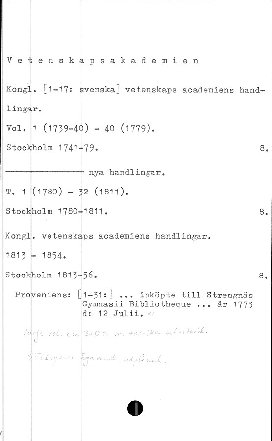  ﻿Vetenskapsakademien
Kongl. [1-17* svenska] vetenskaps academiens hand-
lingar.
Vol. 1 (1739-40) - 40 (1779).
Stockholm 1741—79.	8.
---------------- nya handlingar.
T. 1 (1780) - 32 (1811).
Stockholm 1780-1811.	8.
Kongl. vetenskaps academiens handlingar.
1813 - 1854.
Stockholm 1813-56.	8.
Proveniens: [1-311] ... inköpte till Strengnäs
Gymnasii Bibliotheque ... år 1773
d: 12 Julii. *>
\Je\
r-f-c. </ti, c.	3-TO r. <r>. ■/.
I
