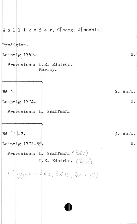  ﻿Zollikofer, G[eorg] j[oachim]
Predigten.
Leipzig 1769.
Proveniens: L.E. Edström.
Murray.
Bd 2.
Leipzig 1774.
Proveniens: H. Graffman.
Bd [l]-2.
Leipzig 1772-89.
Proveniens: H. Graffman.	)
L.E. Edström.
*33f*""' ^2. / 3^ f
2. Aufl.
8.
3. Aufl.
8.