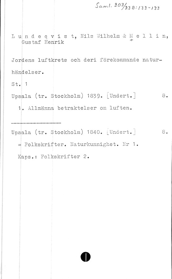  ﻿SarrJ. 50%3ö'/35-/33
Lundeavist, Nils Wilhelm & Mellin
Gustaf Henrik	+
Jordens luftkrets och deri förekommande natur-
händelser.
St. 1
Upsala (tr. Stockholm) 1839. [Undert.]	8
1. Allmänna betraktelser om luften.
Upsala (tr. Stockholm) 1840. j_Undert.]	8
= Folkskrifter. Naturkunnighet. Nr 1.
Kaps.: Folkskrifter 2.