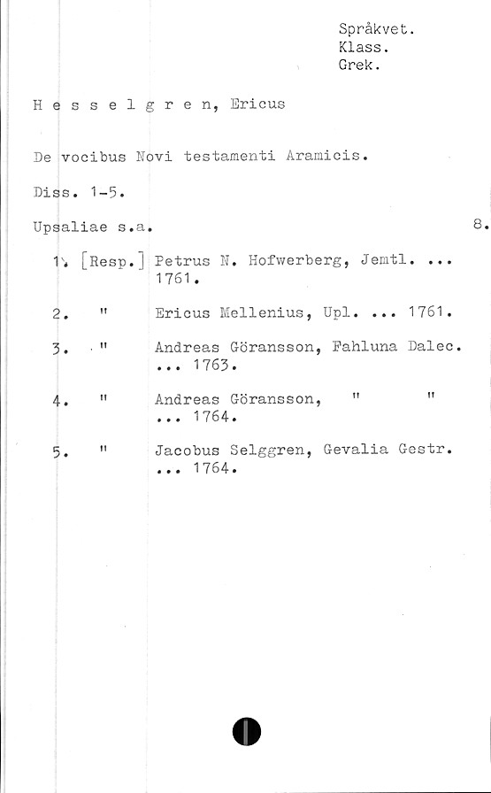  ﻿Språkvet.
Klass.
Grek.
Hesselgren, Ericus
De vocibus Novi testamenti Aramicis.
Diss. 1-5.
Upsaliae s.a.
1« [Resp.] Petrus N. Hofwerberg, Jemtl. ...
		1761.	
2.	ft	Ericus Mellenius, Dpi. ...	1761.
3.	tf	Andreas Göransson, Pahluna ... 1763.	Dalec.
4.	tt	Andreas Göransson, " ... 1764.	it
5.	t!	Jacobus Selggren, Gevalia ... 1764.	Gestr.