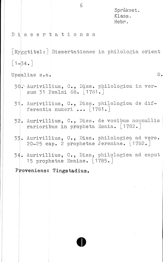  ﻿6
Språkvet.
Klass.
Hebr.
Dissertationes
[Ryggtitel;] Dissertationes in philologia orient
[1-34.]
Upsaliae s.a.	8.
30.	'-Aurivillius, G., Diss. philologica in ver-
sum 31 Psalmi 68. [1781.J
31.	Aurivillius, C., Diss. philologica de dif-
ferentia numeri ... {_ 1781 • j
32.	Aurivillius, C., Diss. de vocibus nonnullis
rarioribus in propheta Esaia. [1782.]
33.	Aurivillius, G., Diss. philologica ad vers.
20-25 cap. 2 prophetae Jeremiae. [1782.]
34.	Aurivillius, C., Diss. philologica ad caput
15 prophetae Esaiae. [1785.]
Proveniens: Tingstadius.