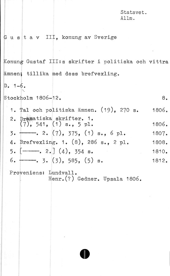  ﻿Statsvet.
Allm.
Gustav III, konung av Sverige
Konung Gustaf III:s skrifter i politiska och vittra
ämnen; tillika med dess brefvexling.
D. 1-6.
Stockholm 1806-12.	8.
1.	Tal och politiska ämnen. (19)♦ 270 s. 1806.
2.	Dramatiska skrifter. 1.
(7),	541,	(1) s., 5	Pl.	1806.
3.	----. 2.	(7), 375,	(1)	s.,	6 pl.	1807.
4.	Brefvexling. 1. (8), 286 s., 2 pl.	1808.
5.	[-----. 2.] (4), 354 s.	1810.
6.	----. 3.	(3), 585,	(5)	s.	1812.
Proveniens: Lundvall.
Henr.(?) Gedner. Upsala 1806.