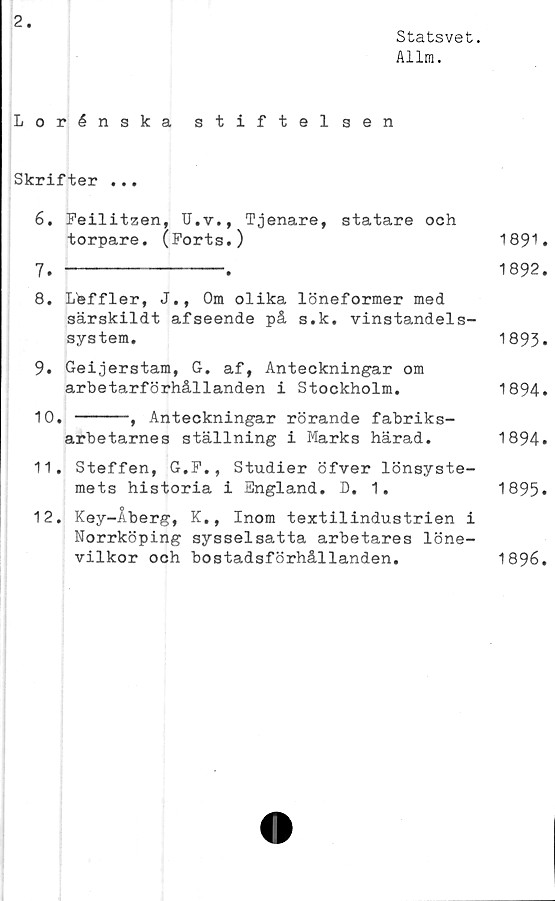  ﻿Statsvet.
Allm.
Lorénska stiftelsen
Skrifter ...
6.	Feilitzen, U.v., Tjenare, statare och
torpare. (Forts.)	1891.
7.	--------------.	1892.
8.	Leffler, J., Om olika löneformer med
särskildt afseende på s.k. vinstandels-
system.	1893.
9.	Geijerstam, G. af, Anteckningar om
arbetarförhållanden i Stockholm.	1894.
10.	-----, Anteckningar rörande fabriks-
arbetarnes ställning i Marks härad.	1894.
11.	Steffen, G.F., Studier öfver lönsyste-
mets historia i England. D. 1,	1895»
12.	Key-Åberg, K,, Inom textilindustrien i
Norrköping sysselsatta arbetares löne-
vilkor och bostadsförhållanden.	1896.