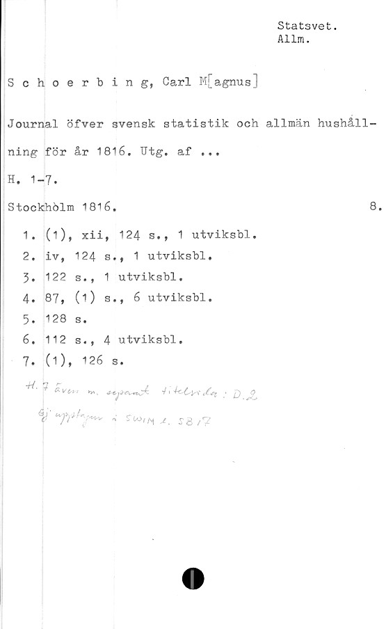 ﻿Statsvet.
Allm.
Schoerbing, Carl M[agnus]
Journal öfver svensk statistik och allmän hushåll-
ning för år 1816. Utg. af ...
H. 1-7.
Stockhölm 1816.
1.	(i), xii, 124 s., 1 utviksbl.
2.	iv, 124 s., 1 utviksbl.
3.	122 s., 1 utviksbl.
4.	87, (O s., 6 utviksbl.
5.	128 s.
6.	112 s., 4 utviksbl.
7.	(1), 126 s.
n r~	I
r	V■; D

8.

