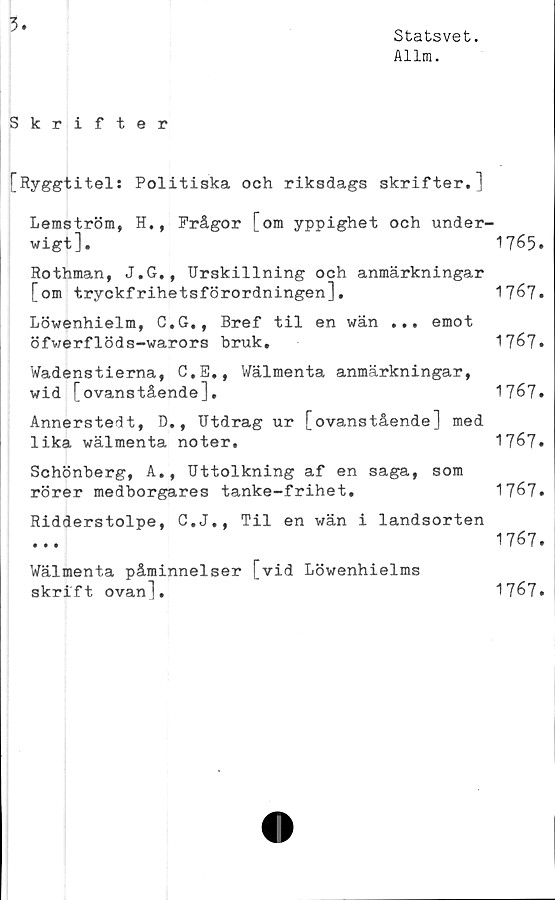  ﻿3
Statsvet.
Allm.
Skrifter
[Ryggtitels Politiska och riksdags skrifter,]
Lemström, H., Frågor [om yppighet och under-
wigt],	1765.
Rothman, J.G,, Urskillning och anmärkningar
[om tryckfrihetsförordningen],	1767»
Löwenhielm, C,G., Bref til en wän ... emot
öfwerflöds-warors bruk,	1767#
Wadenstierna, C.E., Wälmenta anmärkningar,
wid [ovanstående],	1767#
Annerstedt, D., Utdrag ur [ovanstående] med
lika wälmenta noter.	1767#
Schönberg, A., Uttolkning af en saga, som
rörer medborgares tanke-frihet.	1767.
Ridderstolpe, C.J., Til en wän i landsorten
1767#
Wälmenta påminnelser [vid Löwenhielms
skrift ovan],	1767.