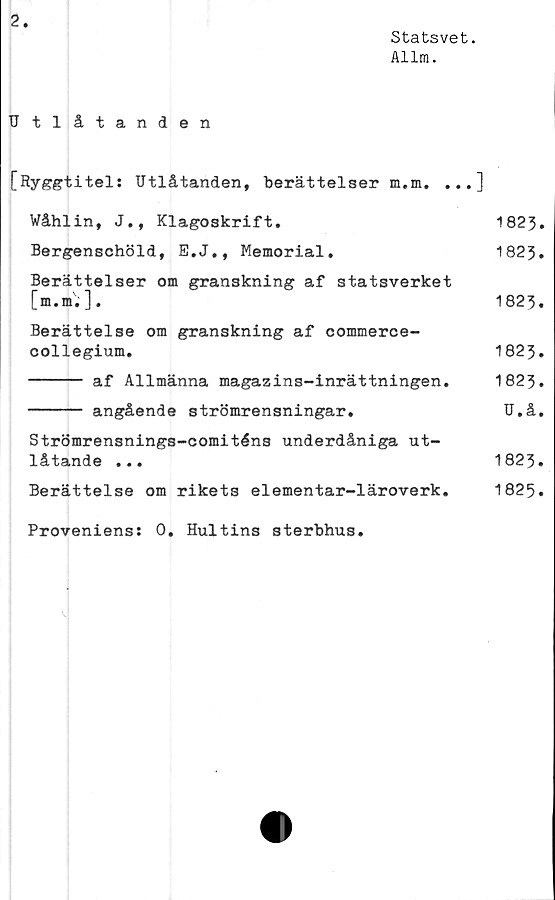 ﻿2
Statsvet.
Allm.
U tlåtanden
[Ryggtitel: Utlåtanden, berättelser m.m. ...]
Wåhlin, J., Klagoskrift.	1823.
Bergenschöld, E.J., Memorial.	1823.
Berättelser om granskning af statsverket
[m.m';].	1823.
Berättelse om granskning af commerce-
collegium.	1823.
------ af Allmänna magazins-inrättningen.	1823.
------ angående strömrensningar.	U.å.
Strömrensnings-comitén3 underdåniga ut-
låtande ...	1823.
Berättelse om rikets elementar-läroverk. 1825.
Proveniens: 0. Hultins sterbhus.